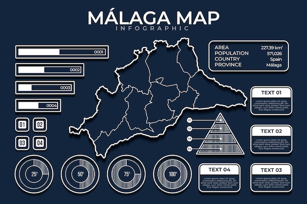 Линейная плоская карта малаги