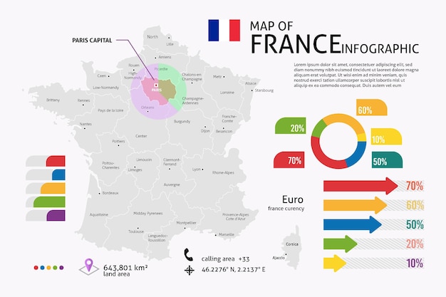 ベクトル 線形フランス地図インフォグラフィック