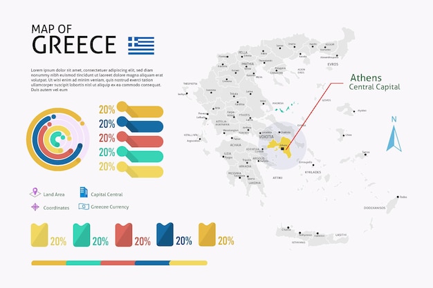 Vettore lineare grecia mappa infografica