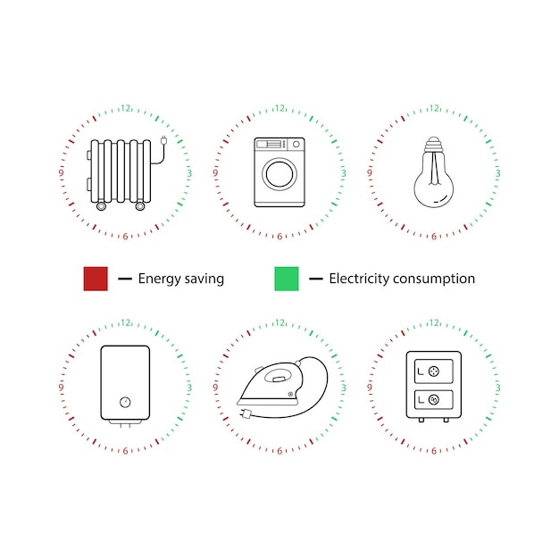 A linear set of icons for the graph of electricity consumption Infographics of electrical appliance