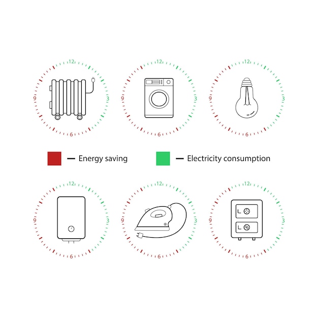 電化製品の電力消費インフォ グラフィックのグラフのアイコンの線形セット