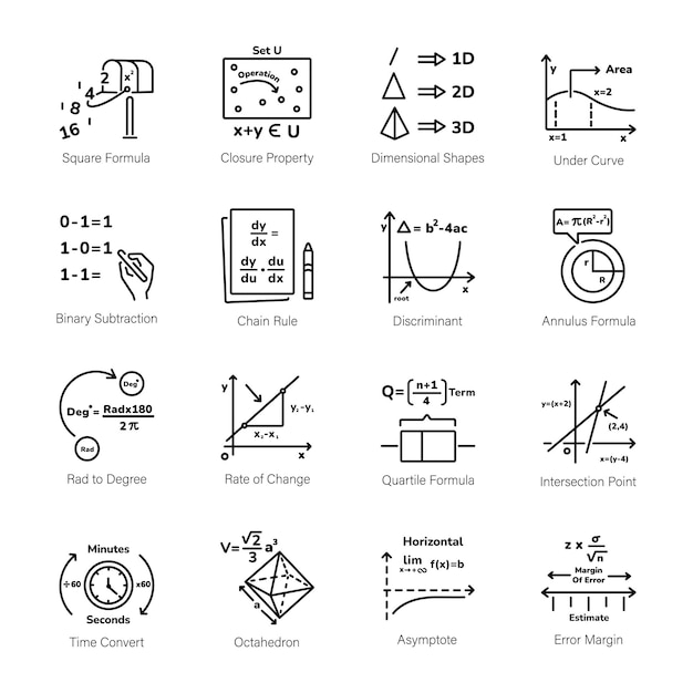 Vector linear style icons depicting calculus functions