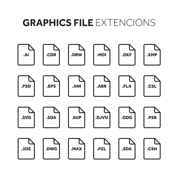 Lineoutline flat style icon set codice sorgente programmazione tipo di file estensione formato del documento pittogramma web e multimedia tecnologia informatica