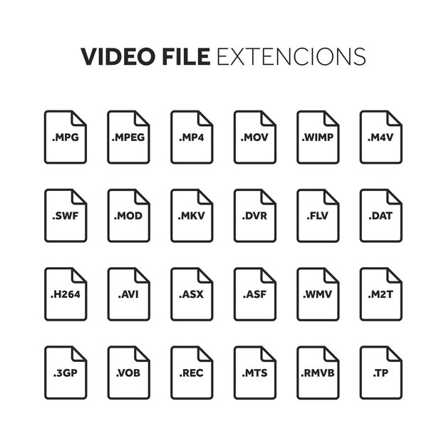 Lineoutline flat style icon set Source code programming file type extension Document format Pictogram Web and multimedia Computer technology