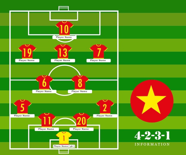 ラインナップ サッカー トーナメント ベクトル図