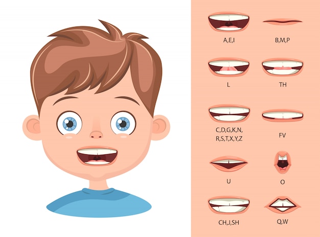 Lip-synchronisatie voor kinderen, alfabet uitspraak.