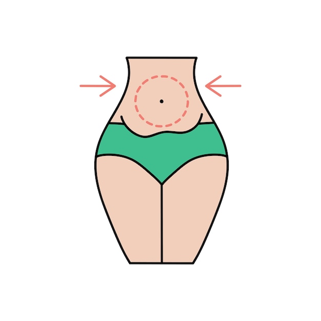 Liposuctie van de buik Plastische chirurgie Het verwijderen van overtollig vet