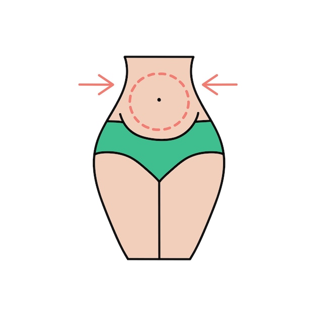 Liposuctie van de buik Plastische chirurgie Het verwijderen van overtollig vet
