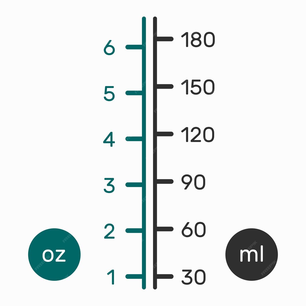 Liquid Conversion Chart 5th Grade