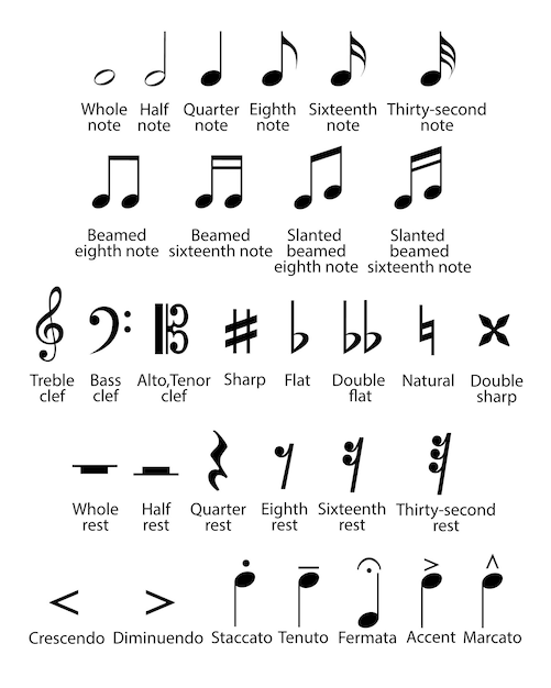 Vector list of musical symbols