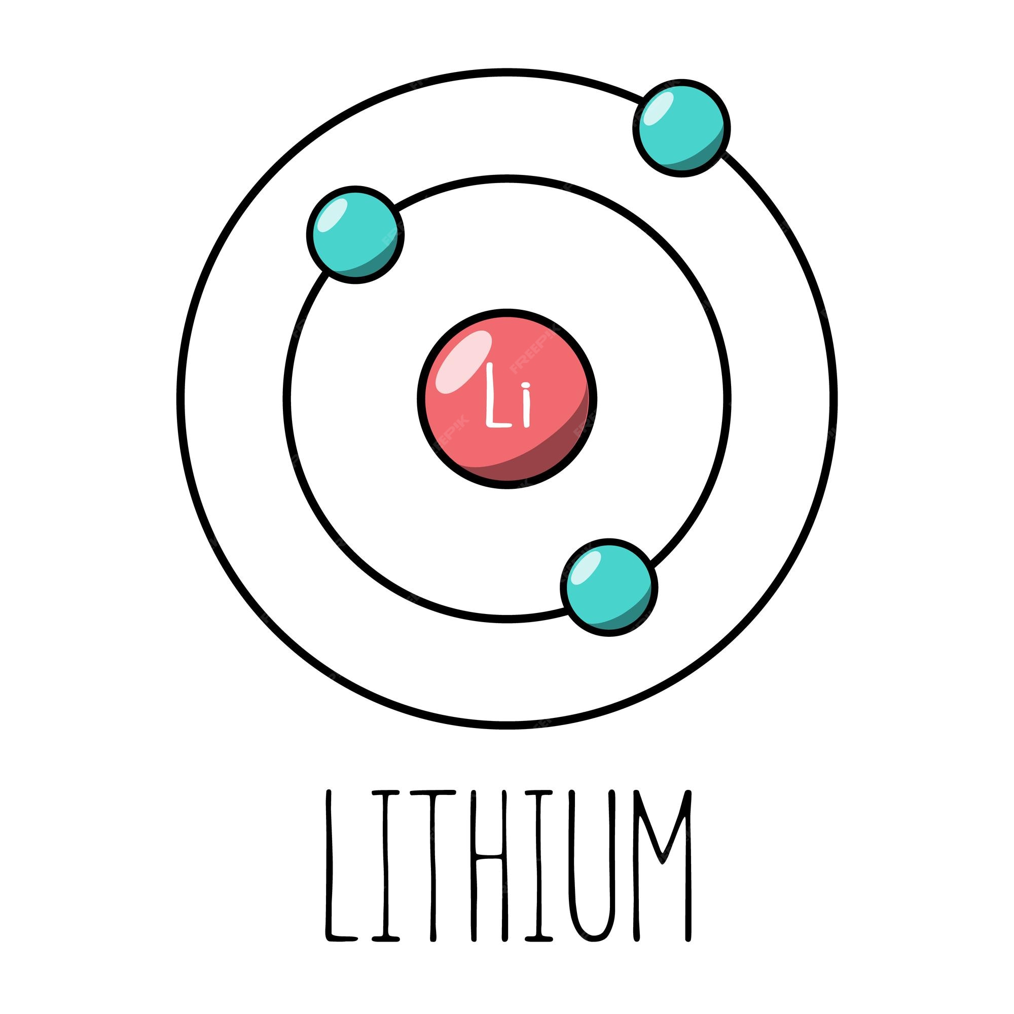 3d bohr model of lithium