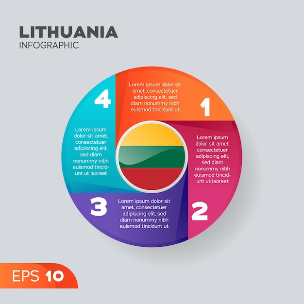 Lithuania Infographic Element