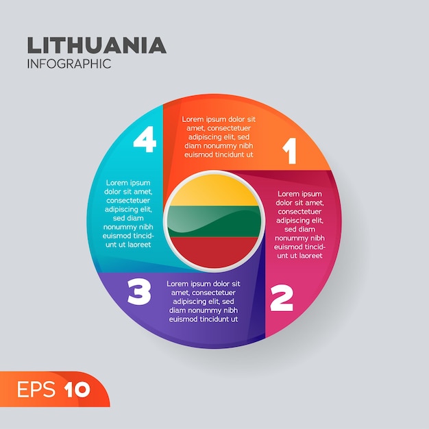 Litouwen Infographic Element