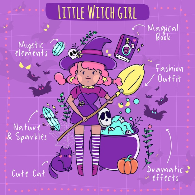 Vector little witch girl
