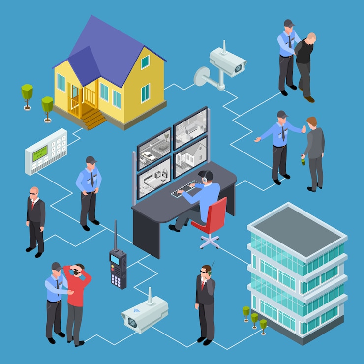 Vector living buildings, apartment, houses security service isometric vector concept