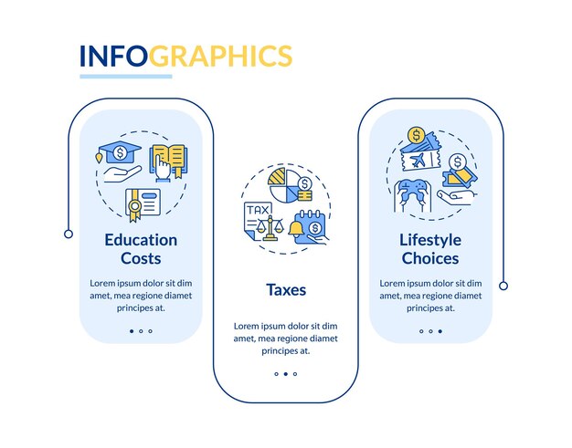 Living expenses rectangle infographic template