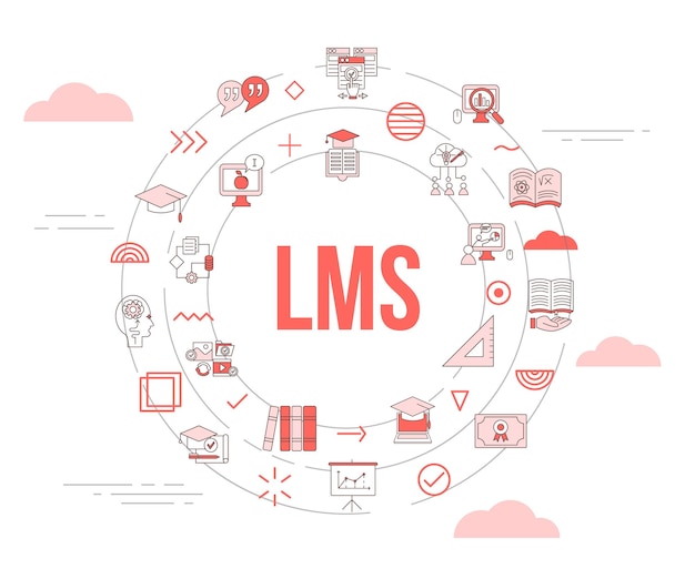 Lms learning management systeemconcept met icon set sjabloon banner en cirkel ronde vorm vector