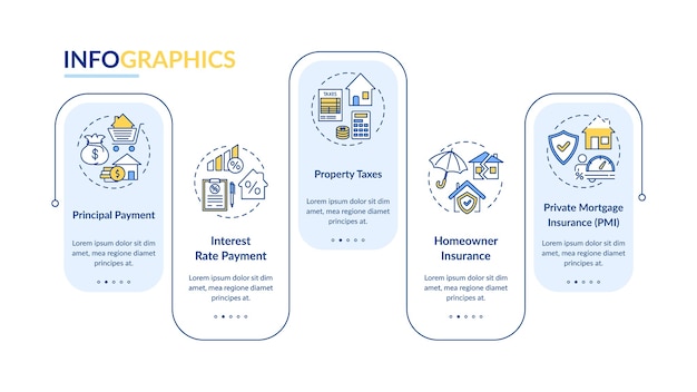 Loan payment units infographic template