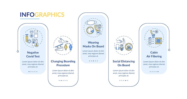 Modello di infografica con regole di viaggio di blocco. indossare maschere elementi di design di presentazione. visualizzazione dei dati 5 passaggi. elaborare il grafico della sequenza temporale. layout del flusso di lavoro con linear