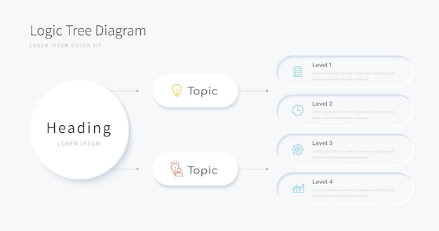 Logic tree diagram infographic