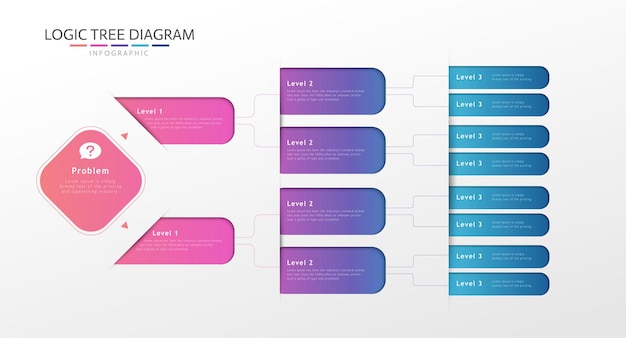 Logic tree infographic