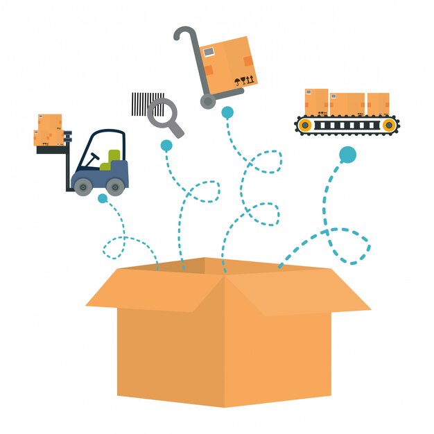 logistiek transportontwerp