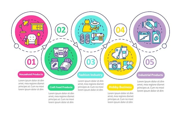 Lokale productie vector infographic sjabloon. Zakelijke presentatie ontwerpelementen. Datavisualisatie, vijf stappen, opties. Hobbybedrijf. Proces tijdlijn grafiek. Workflowlay-out, lineaire pictogrammen