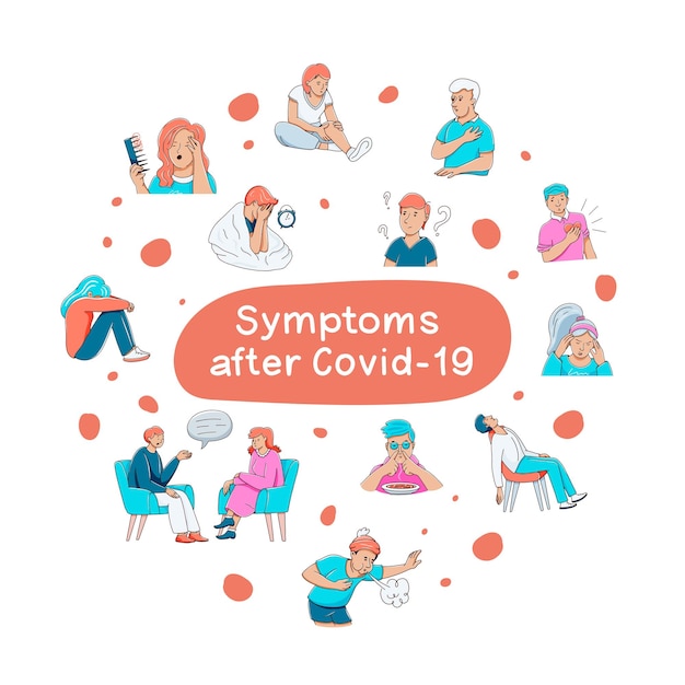 Long term of covid19 consequences of coronavirus symptoms set of illustrations vector hand drawn