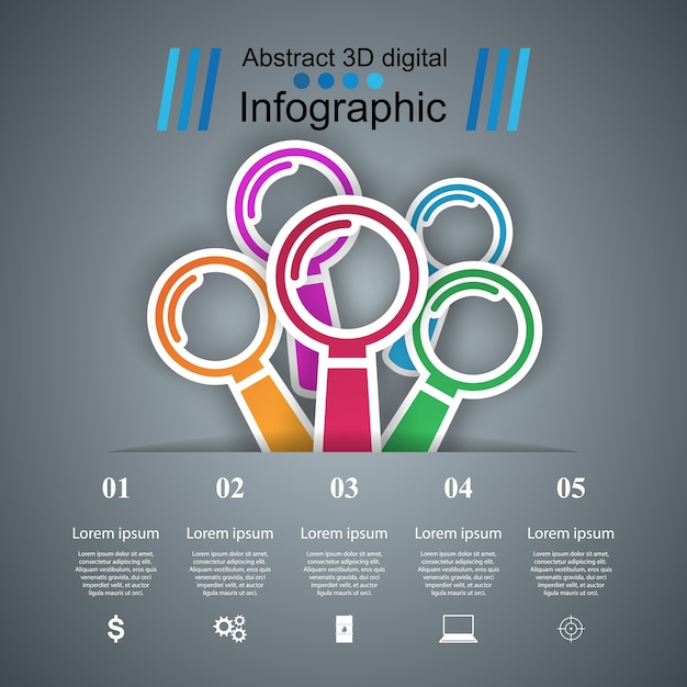 Loupe infographic