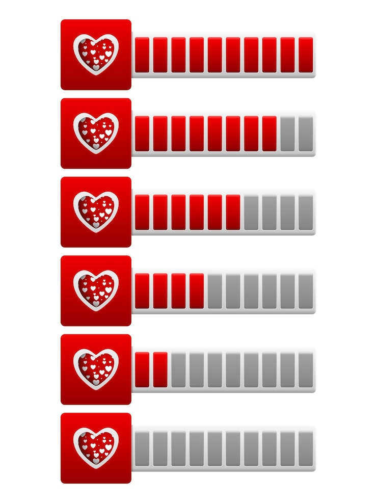 Vector love meter