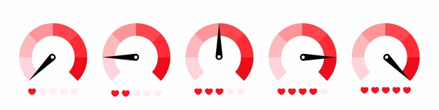 속도계 사랑. 사랑의 열정. 비즈니스 및 광고에 대 한 벡터 라인 아이콘