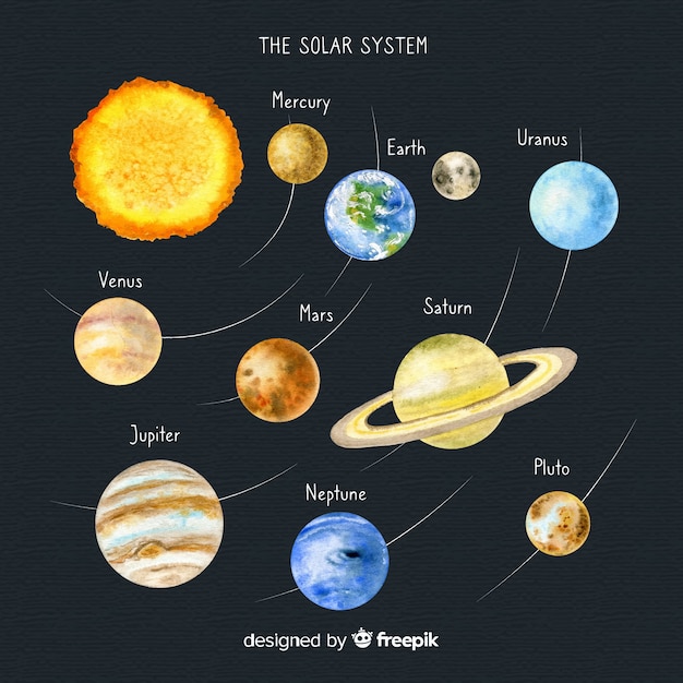 Vector lovely watercolor solar system composition