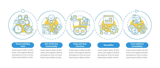 low code platforms features blue circle infographic template software data visualization with 5 steps process timeline info chart workflow layout with icons myriad probold regular fonts used