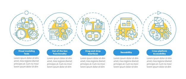 ローコードプラットフォームは青い円のインフォグラフィックテンプレートを備えていますソフトウェアデータの視覚化と5つのステップタイムライン情報チャートの処理アイコン付きのワークフローレイアウト無数のProBold通常のフォントを使用