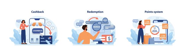 ローヤリティプログラム - 顧客がカッシュバックオファーやオンラインボーナスを利用する