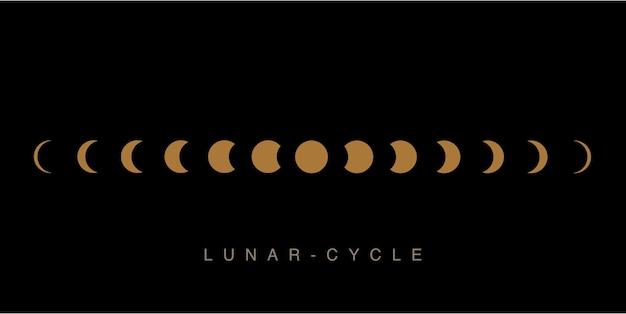 Lunar cycle on black background with golden color.