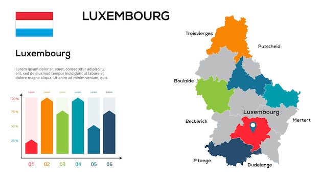 Карта люксембурга изображение глобальной карты в виде регионов регионов люксембурга флаг страны временная шкала инфографики легко редактировать