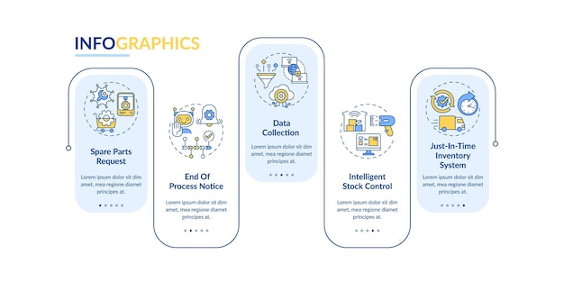 M2M communication  infographic template. Data collect, inventory system presentation design elements. Data visualization with  steps. Process timeline chart. Workflow layout with linear icons