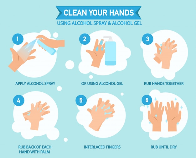 Maak uw handen schoon met behulp van alcoholspray en alcoholgel infographic, vectorillustratie.