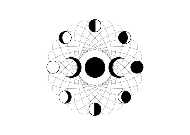 maanstanden in orbitale cirkels, drievoudige godin, halve maan, spirituele mandala, heilige geometrie