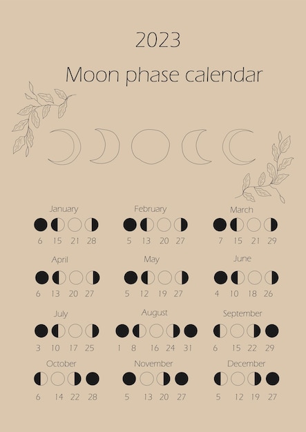 Vector maanstanden kalender 2023. afnemende maan, wassende halve maan, nieuwe maan, volle maan met data.