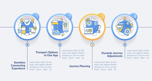 Maas 혜택 원 Infographic 템플릿