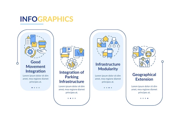 Modello di infografica rettangolo requisiti maas