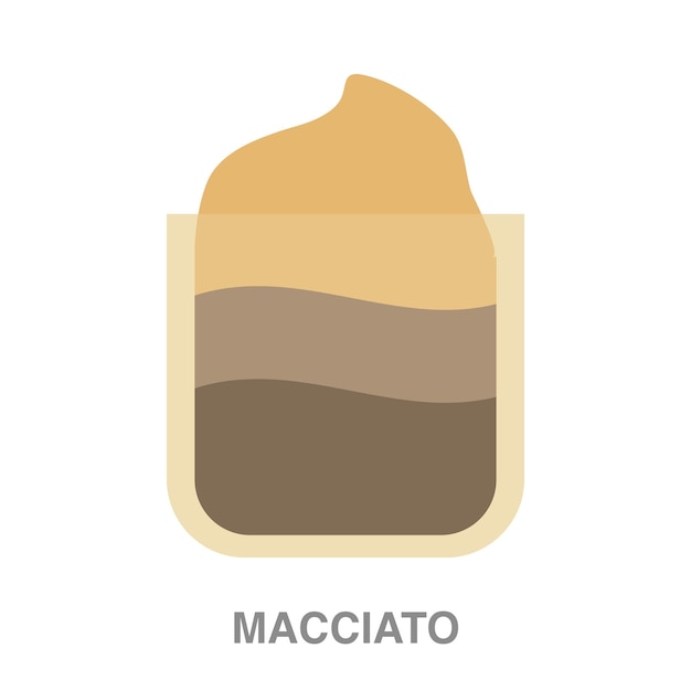 Illustrazione di macciato su sfondo trasparente