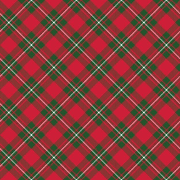 Macgregor tartan kilt fabric textile seamless background