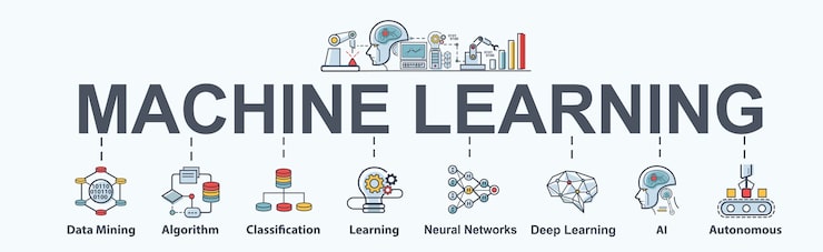 Vector machine learning banner web icon set, data mining, algorithm and neural network.