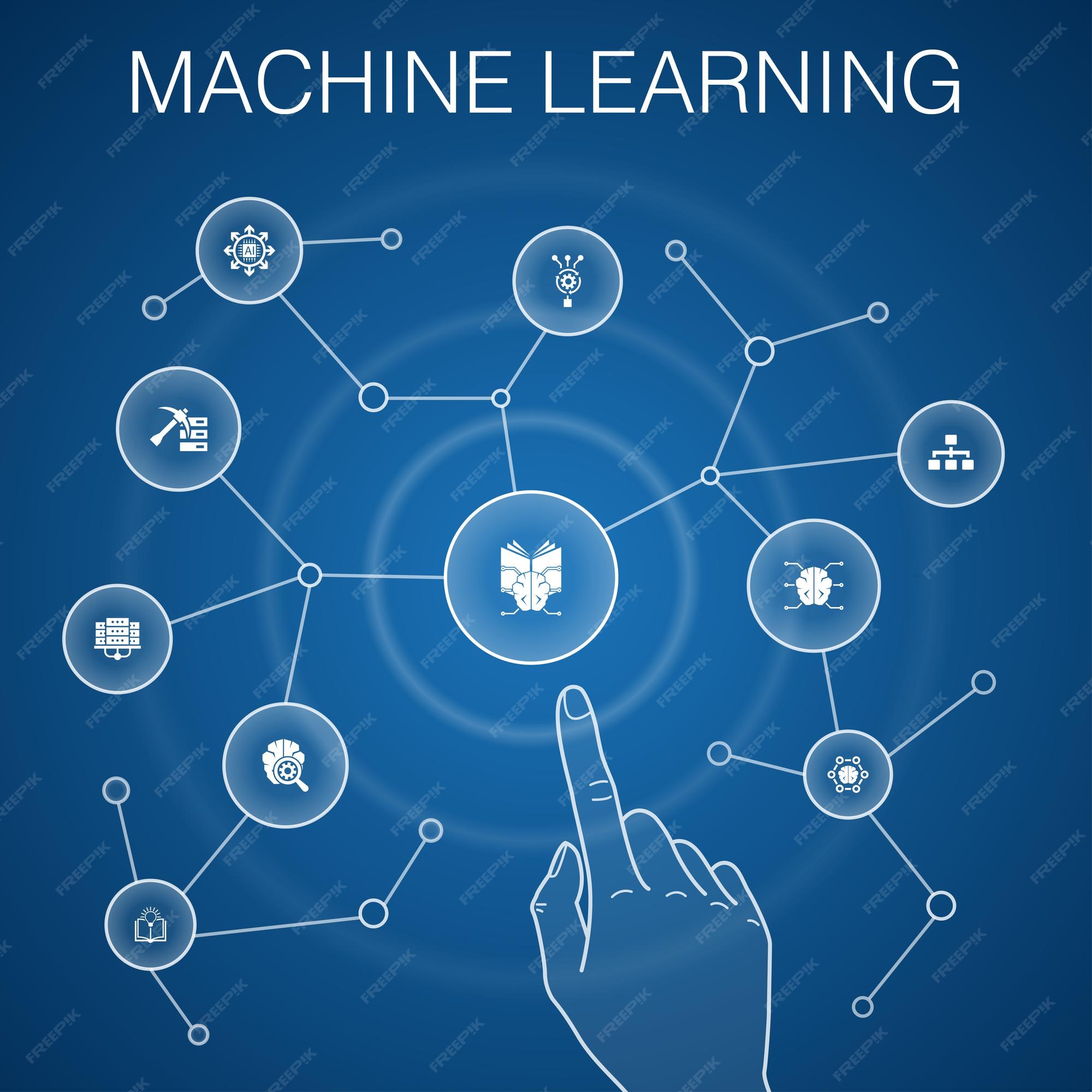 Getting Start with Machine learning