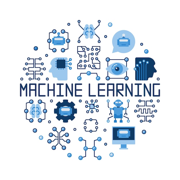 Machine learning round flat concept illustration or banner