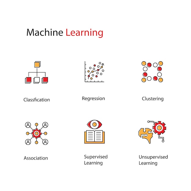 Vector machine learning vector icon design set