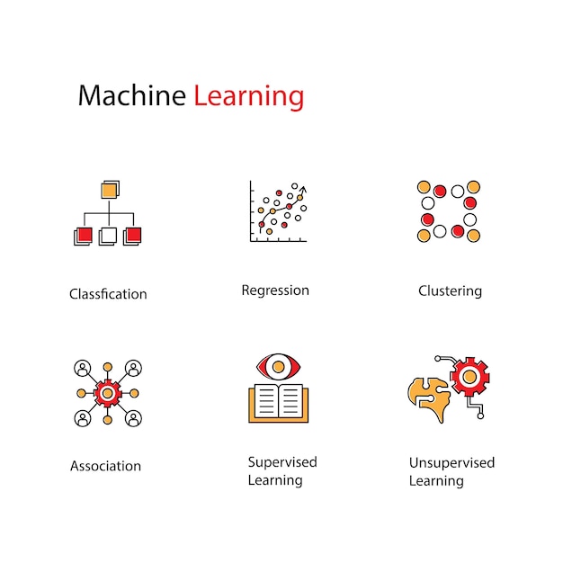 Machine Learning Vector Icon Ontwerp Set
